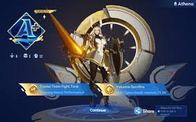 Image result for Athena Performance