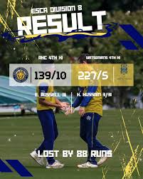 Image result for Corstorphine Cricket Club