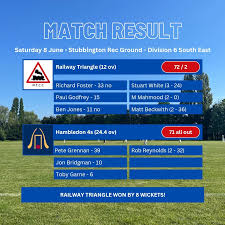 Image result for Bridgman Bowling Club