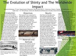 Image result for World of Shinty