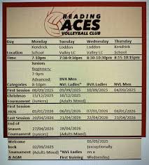 Image result for Reading Aces Volleyball Club
