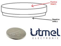 Image result for CR2032