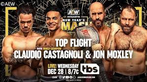 Image result for Blackpool Sport-Flying Club