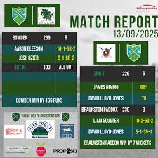 Image result for Podington Cricket Club