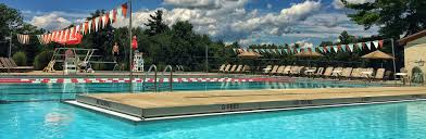 Image result for Avon Outdoor Activities Club