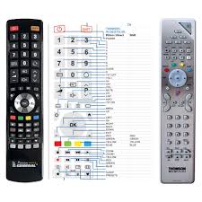 Image result for universalfernbedienung thomson