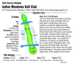 Image result for Billingham Golf Club