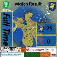 Image result for Corsham Rugby Football Club