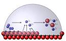 with two oxygen molecules, - via Daymix