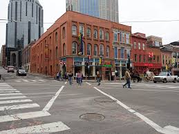 Image result for perspective photography