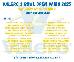 Image result for Tenby Bowling Club