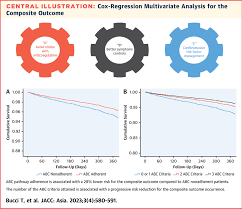 Image result for görög abc