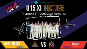 Image result for Wigan Cricket Club