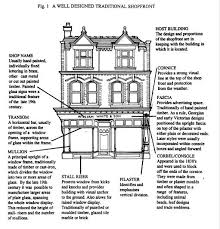 Image result for Mullion Smbc