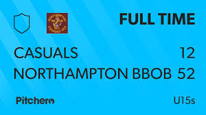 Image result for Northampton B B O B Bowls Club