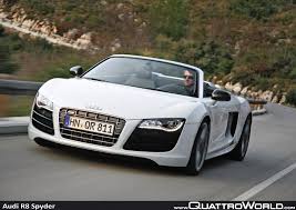 Image result for Audi R8 V10 Spyder