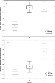 Attēlu rezultāti vaicājumam “Chara rudis”