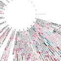 http://culture-making.com/media/clock-big_420.jpg
