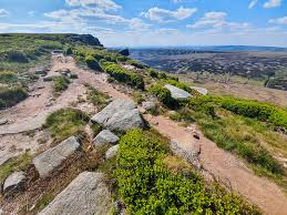 Image result for Peak Park Leisure Walks