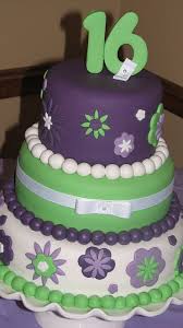 Happy Birthday Hinal