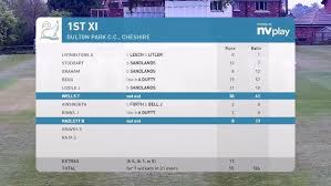 Image result for Oulton Park Cricket Club