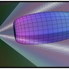 Image result for tachion