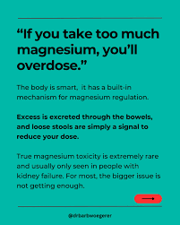 Image result for Magnesium Overdose