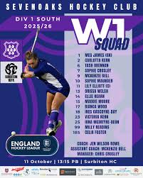 Image result for Sevenoaks Hockey Club