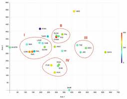 Attēlu rezultāti vaicājumam “Harpanthus flotovianus cells”