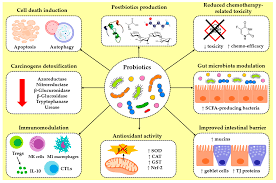 Image result for Kamal Orlando Ibrahim
