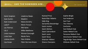 Image result for Penzance Netball Club