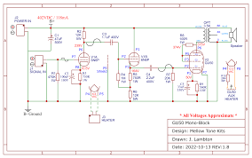 Image result for GU50