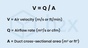 Image result for  v    q