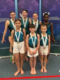 Image result for West Lothian Artistic Gymnastic Club