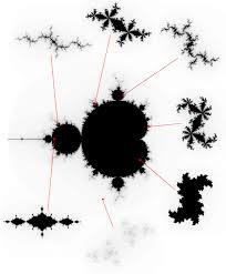Image result for julia fractals