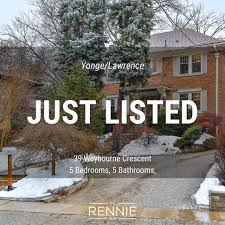 Image result for Weybourne Cricket Club