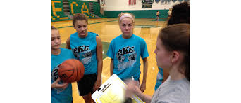 Image result for High Peak Basketball Club