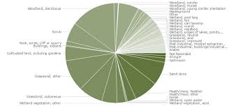 Attēlu rezultāti vaicājumam “Neottiura bimaculata female”