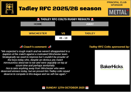 Image result for Tadley Rugby Football Club
