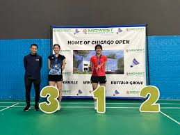 Image result for Open University Badminton Club