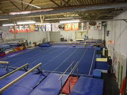 Image result for Words worth gymnastics