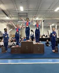 Image result for Maple Gymnastics Club