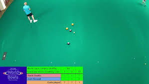 Image result for Acle Indoor Bowling Club