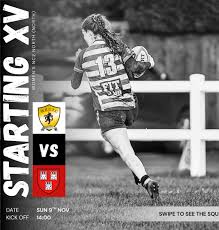 Image result for Novocastrians Rugby Football Club