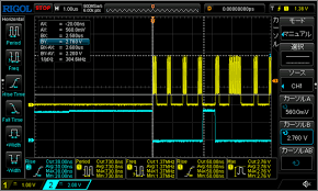 Image result for %EF%EE%F0%F2%F0%E5%F2%FB %EA%E0%F0%F2%E8%ED%FB %EA%EB%E0%F1%F1%E8%EA%E8