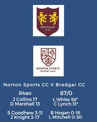 Image result for Bredgar Cricket Club
