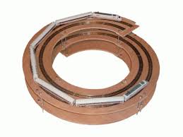 Bildergebnis für Gleiswendel