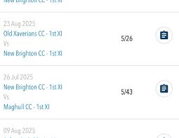 Image result for New Brighton Cc