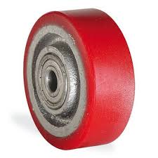 Image result for poi%FCretan yedek tekerlek