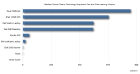 School Information System: Budget/Financing Archives